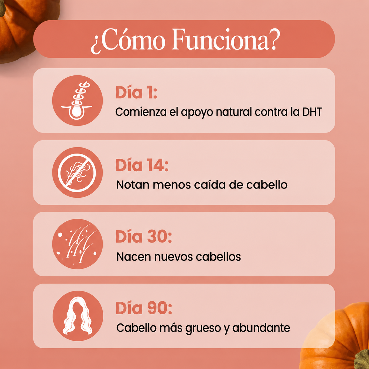 Bloom & Bond - Capsulas Blandas de Aceite de Semilla de Calabaza