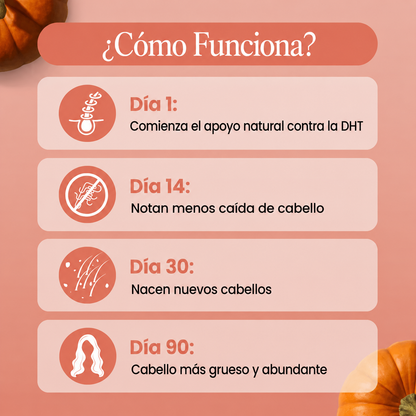 Bloom & Bond - Capsulas Blandas de Aceite de Semilla de Calabaza