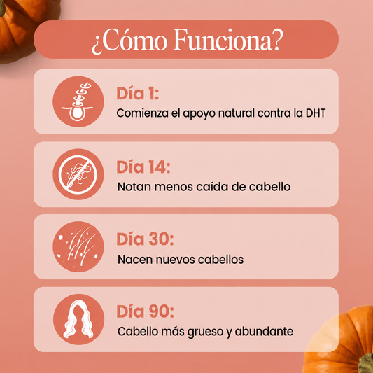 Bloom & Bond - Capsulas Blandas de Aceite de Semilla de Calabaza