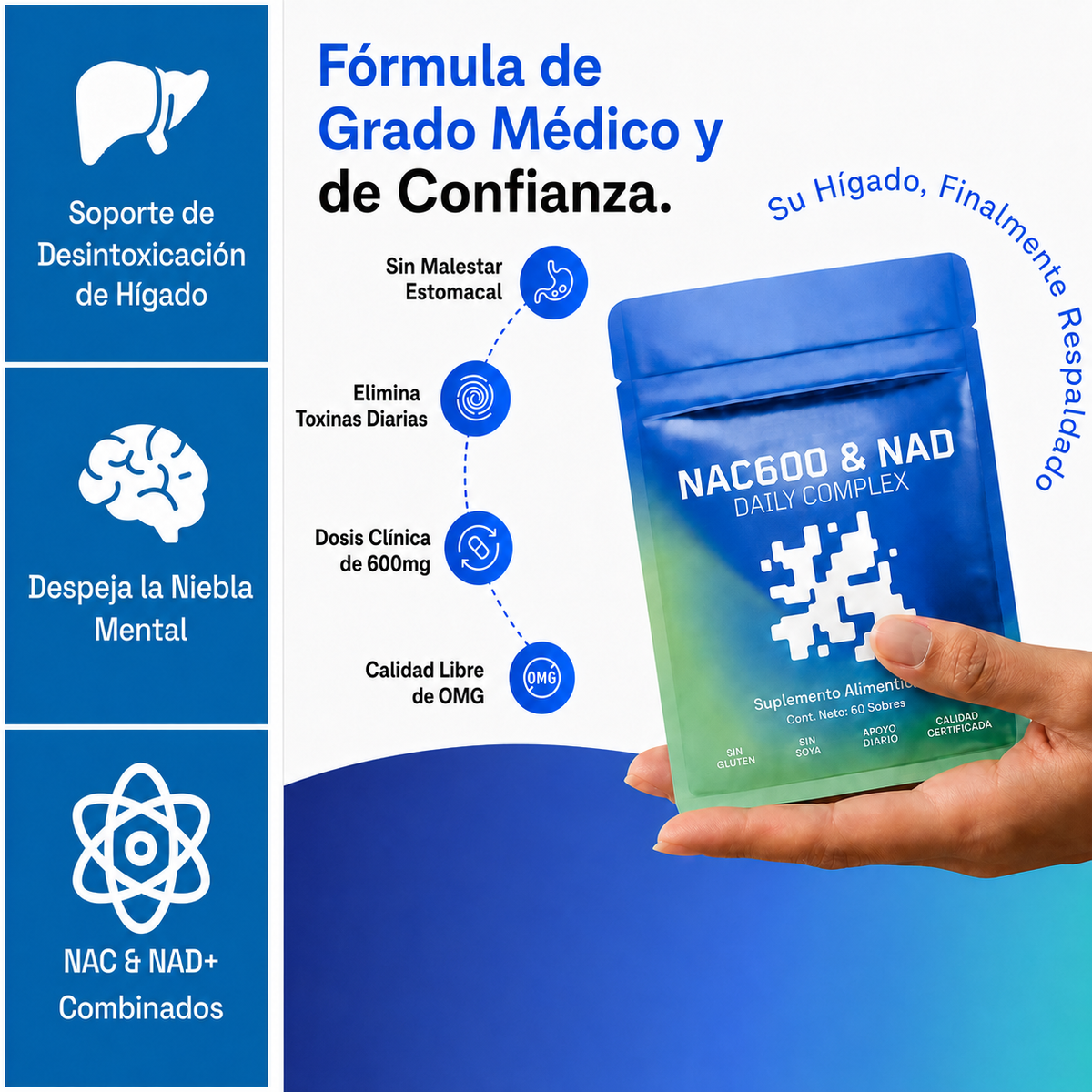 NAC600 & NAD - Empieza tu recuperación