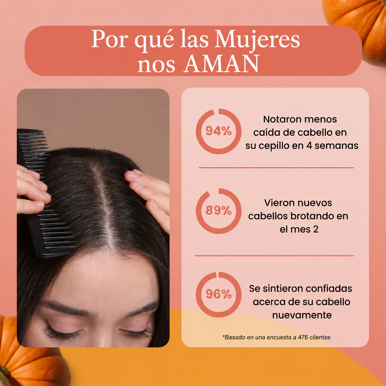 Bloom & Bond - Capsulas Blandas de Aceite de Semilla de Calabaza