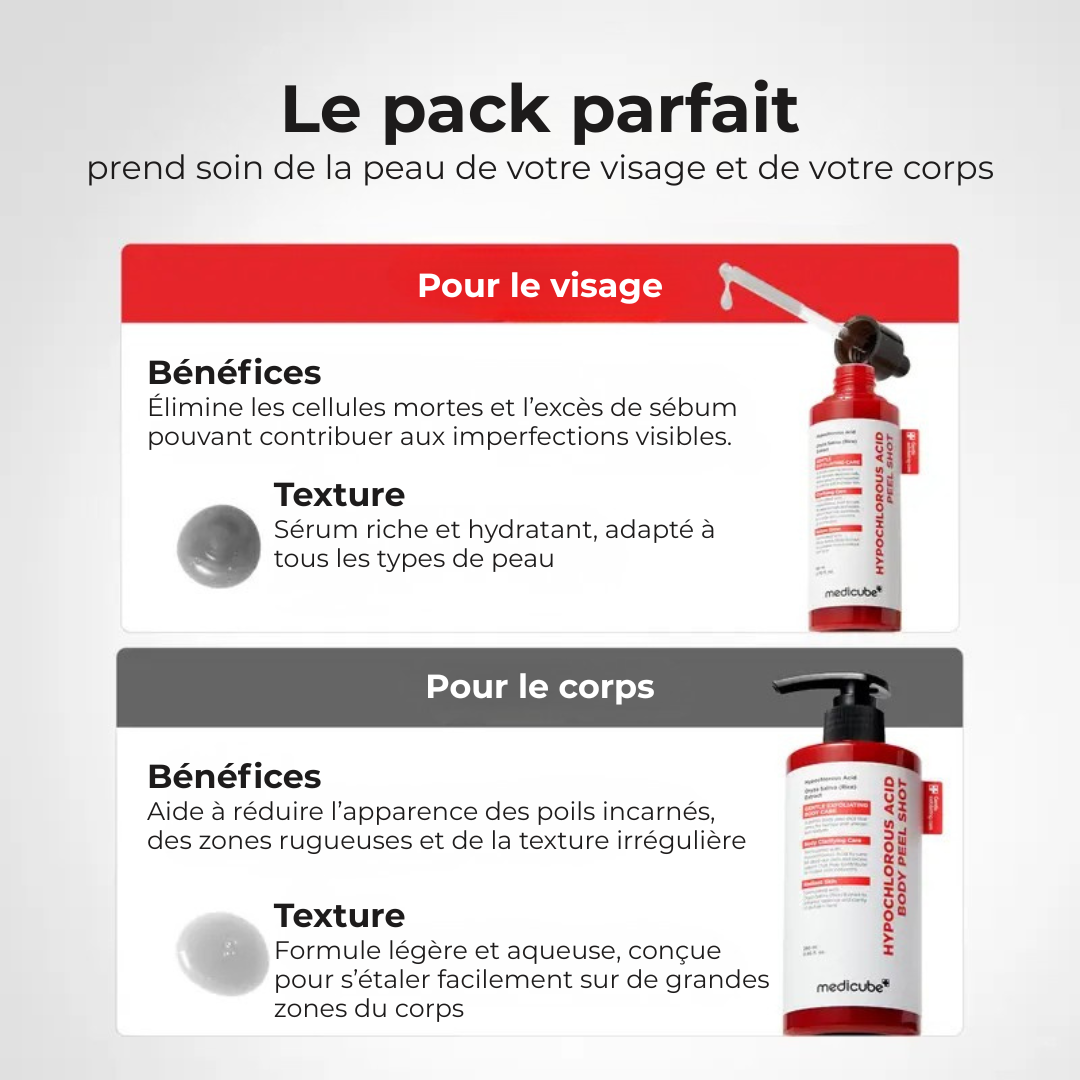 Medicube™ Duo Éclat Hypochloreux – Peeling Douce pour Lisser et Illuminer (Visage + Corps)