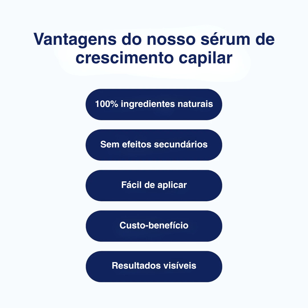 Sérum de Revitalização do Crescimento Capilar