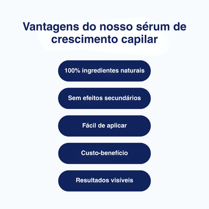 Sérum de Revitalização do Crescimento Capilar