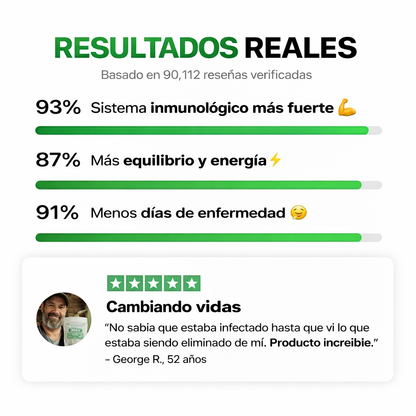 Aceite de Oregano VitalClic